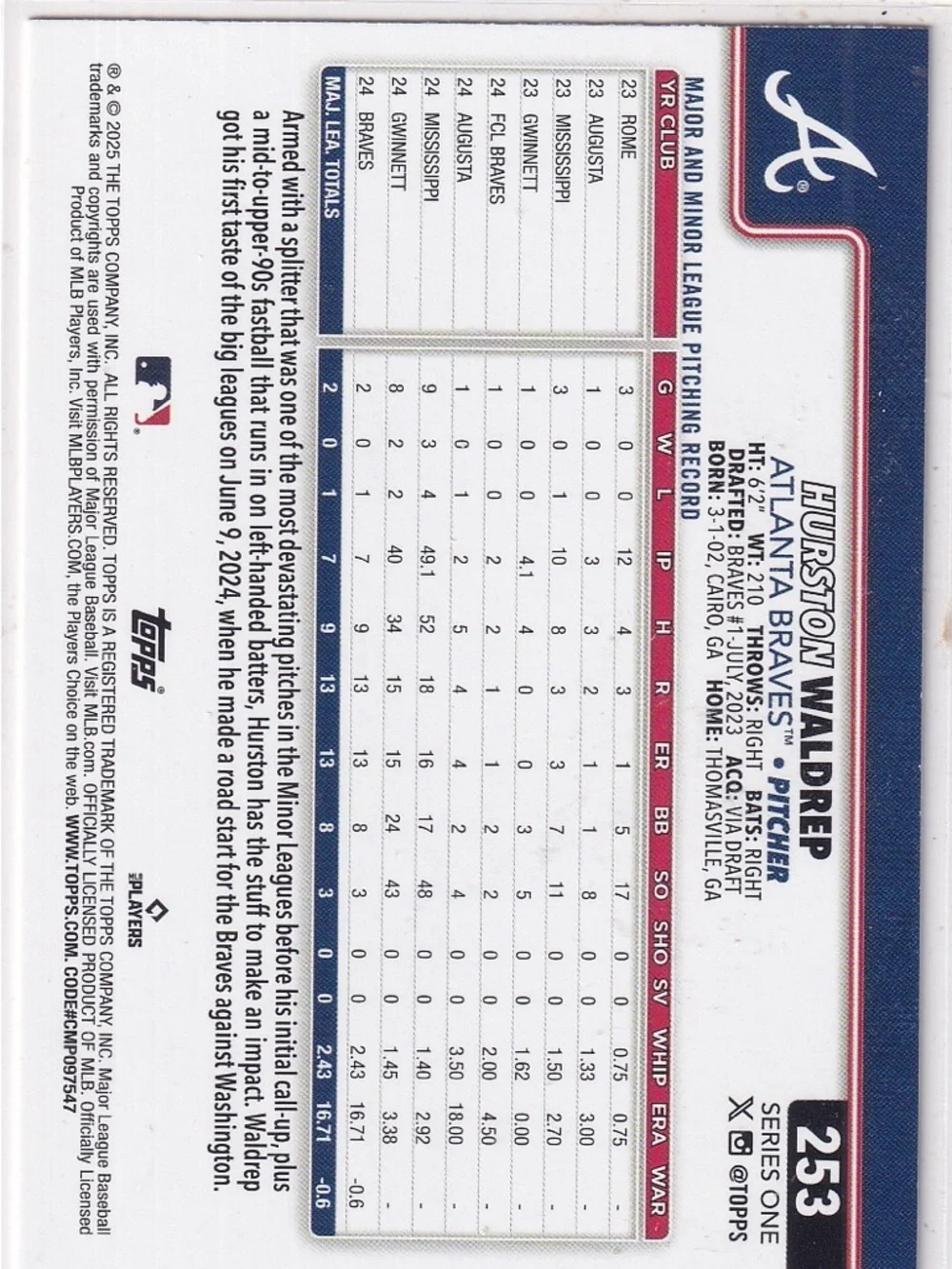 Topps HURSTON WALDROP ROOKIE CARD Atlanta Braves Card – White & Navy Accents - Picture 2 of 2